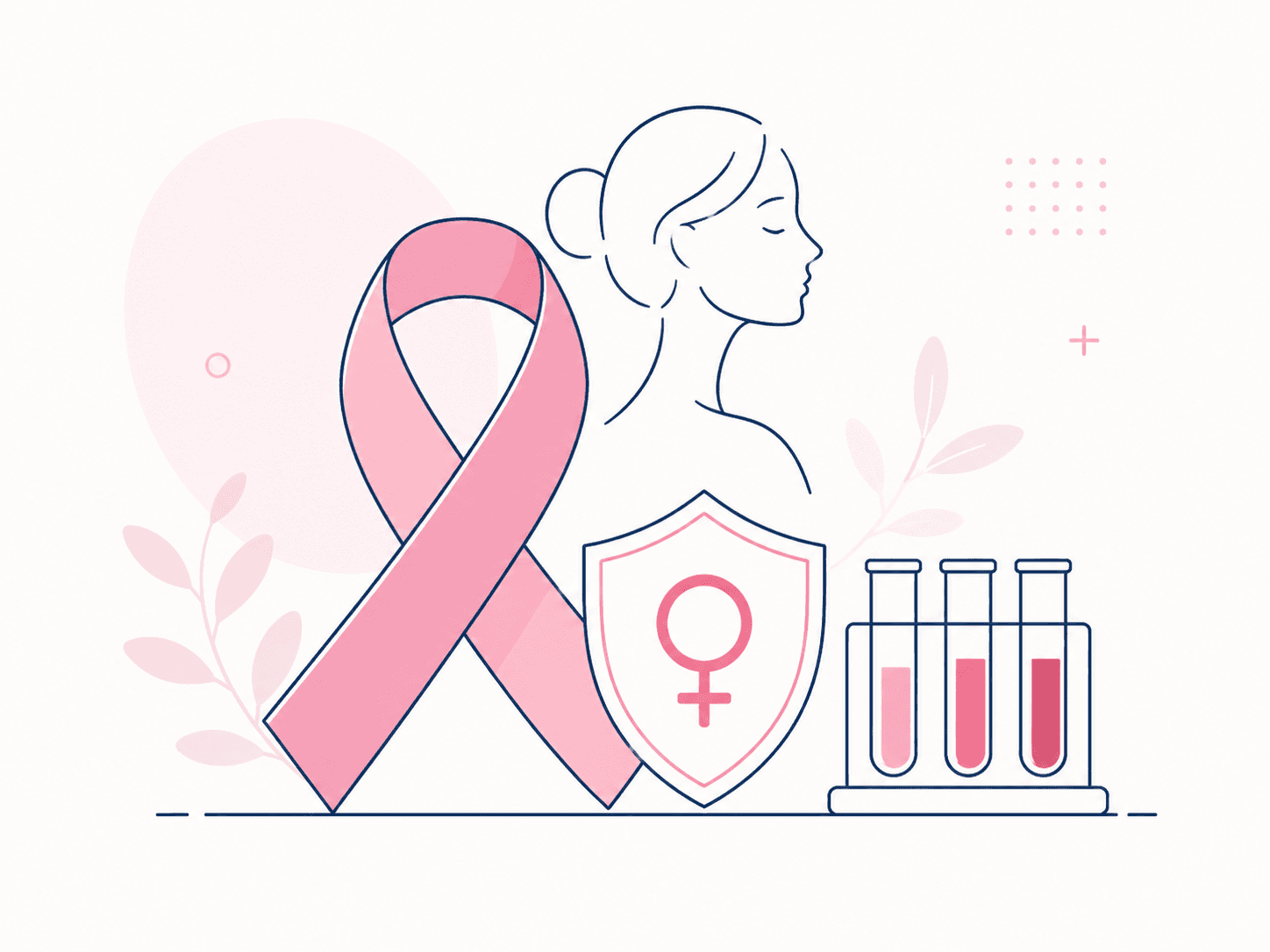 Pachet Preventie Oncologica ( Markeri tumorali) Femei